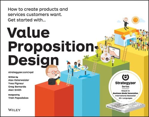 Cover of Value proposition design